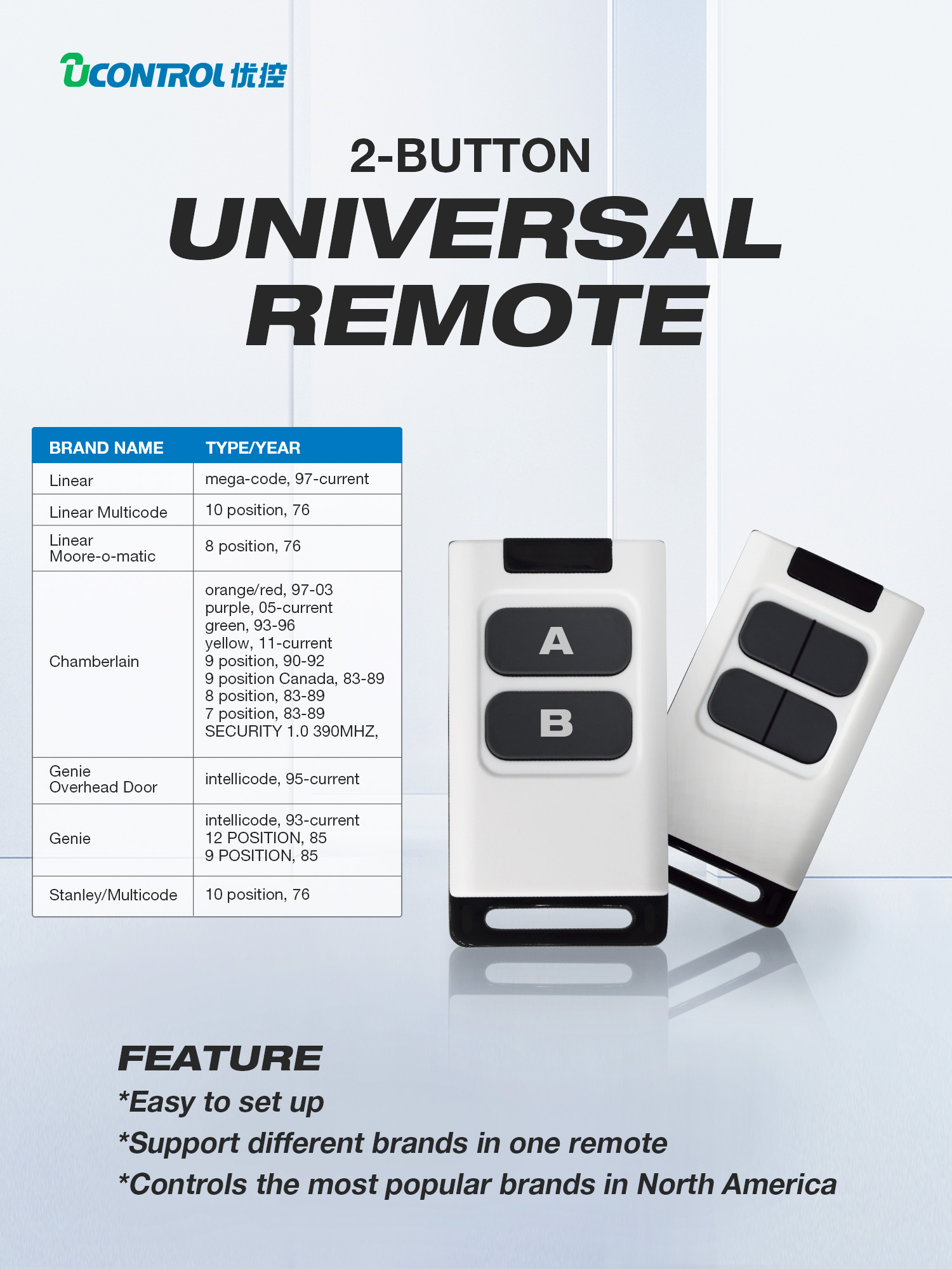 universal remote