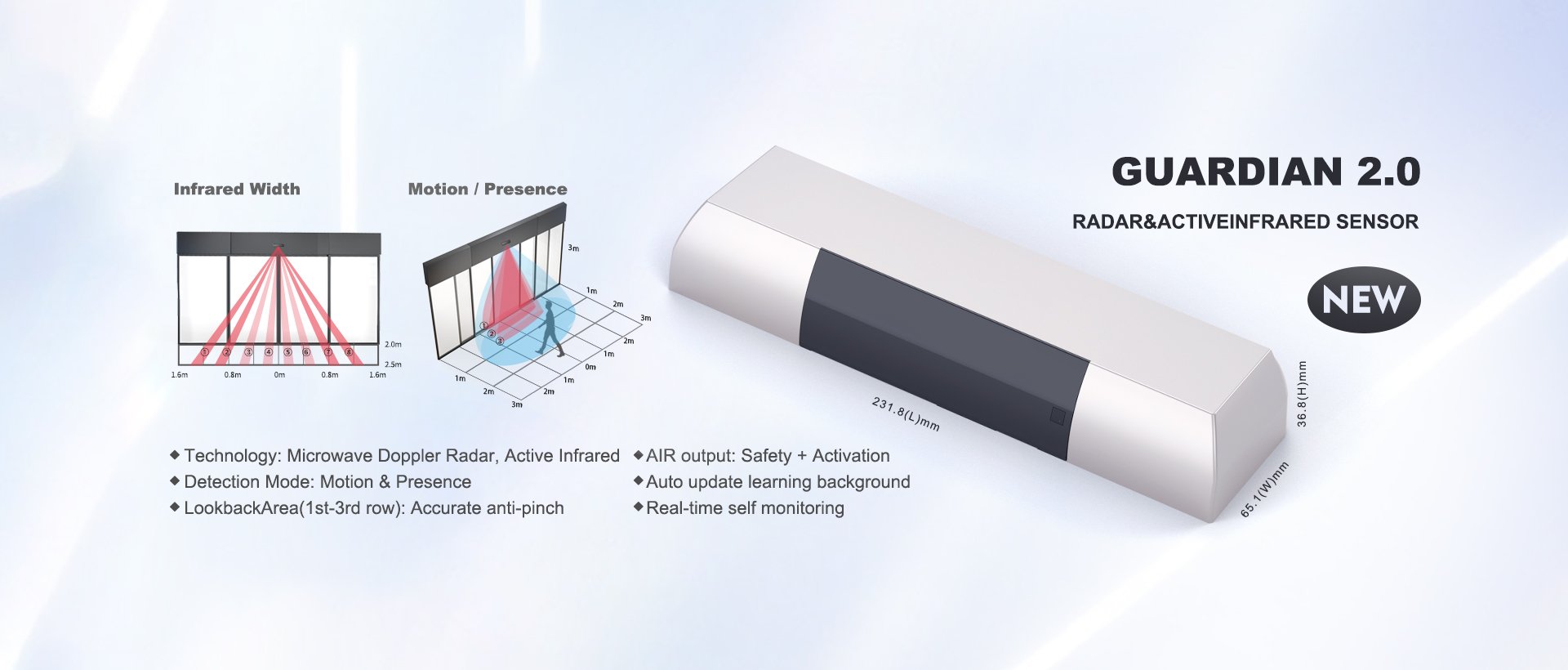 guardian2.0 automatic door sensor