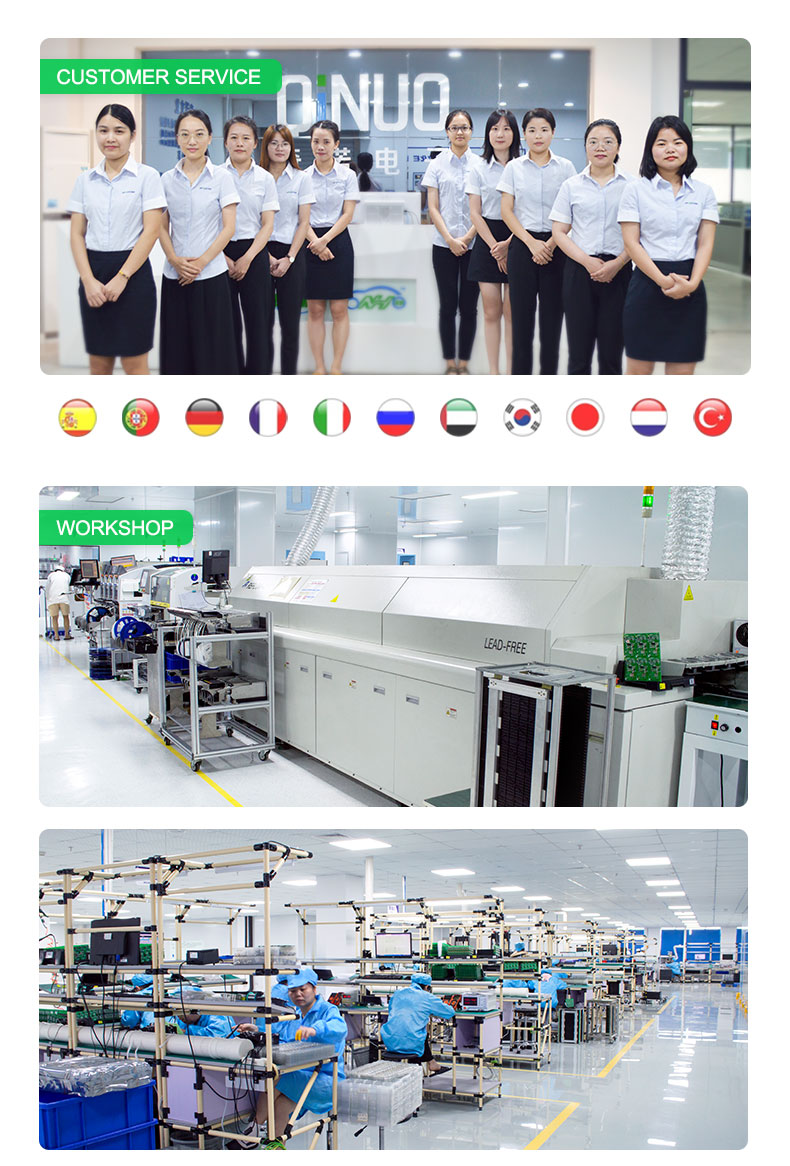 Qinuo Company advantages