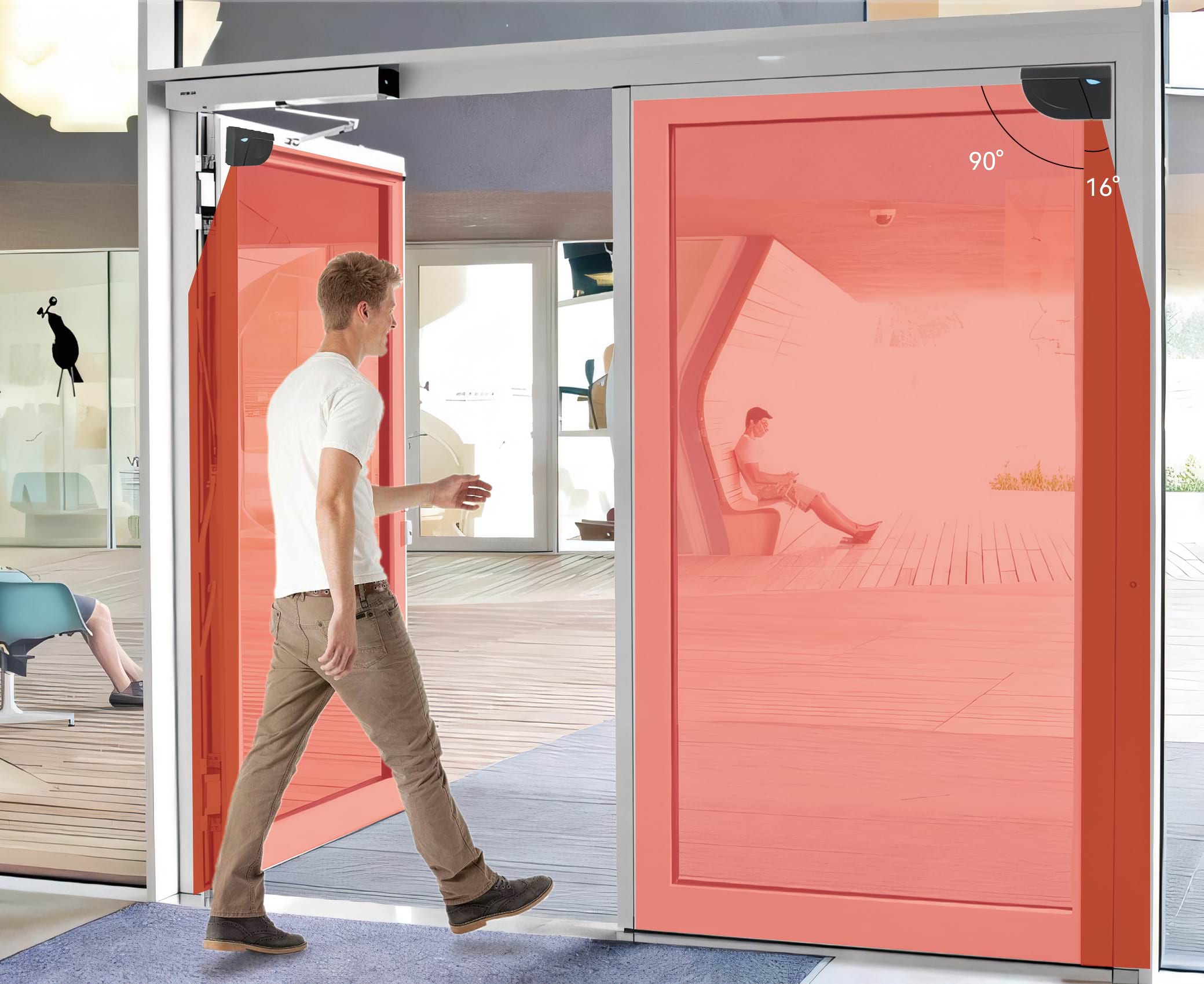 SafeScan Automatic Swing Door Sensor – Advanced Laser Safety for Seamless Door Operation